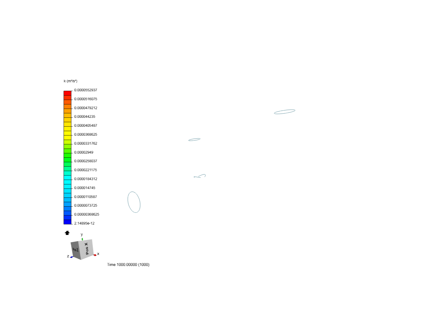 Tutorial 2: Pipe junction flow image