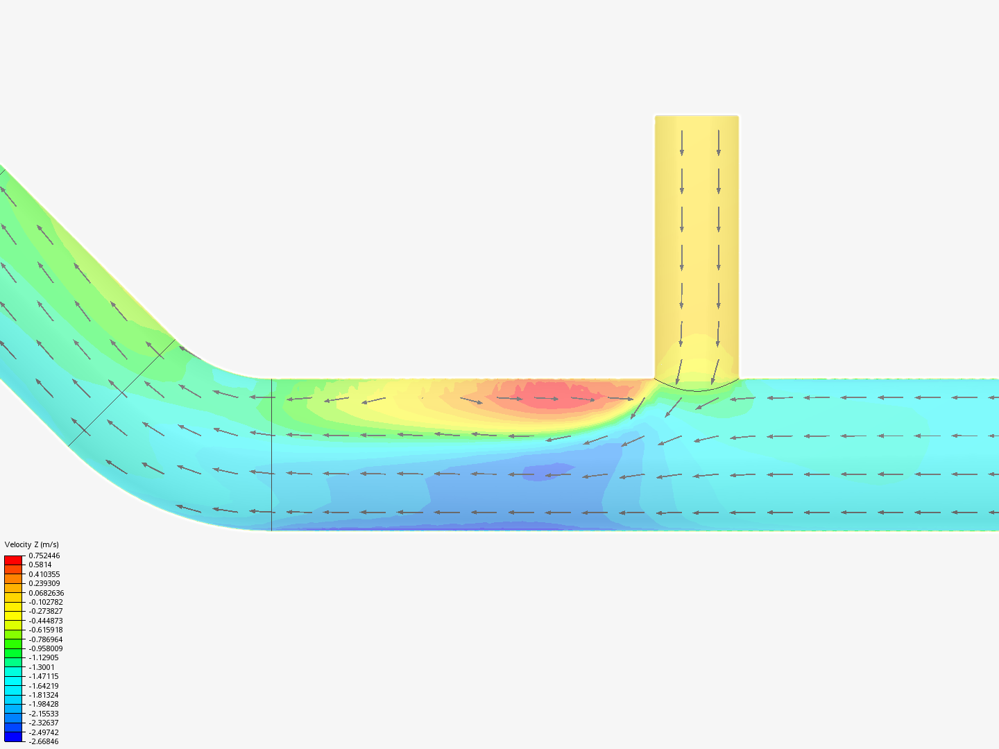 Tutorial 2: Pipe junction flow image