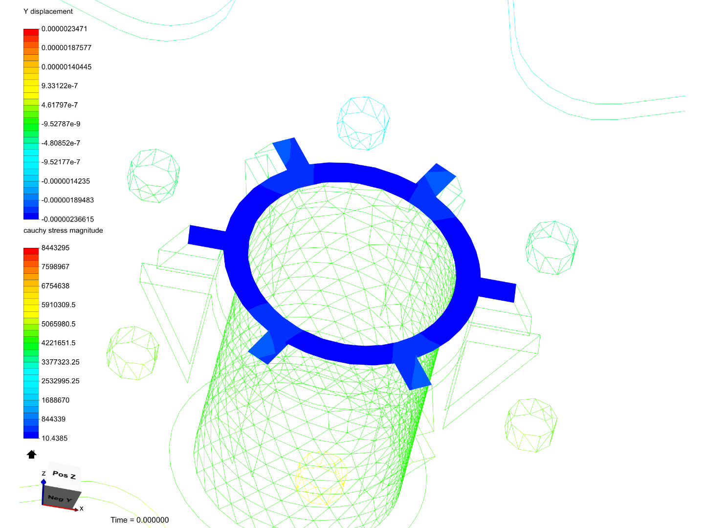 Strut A Analysis image