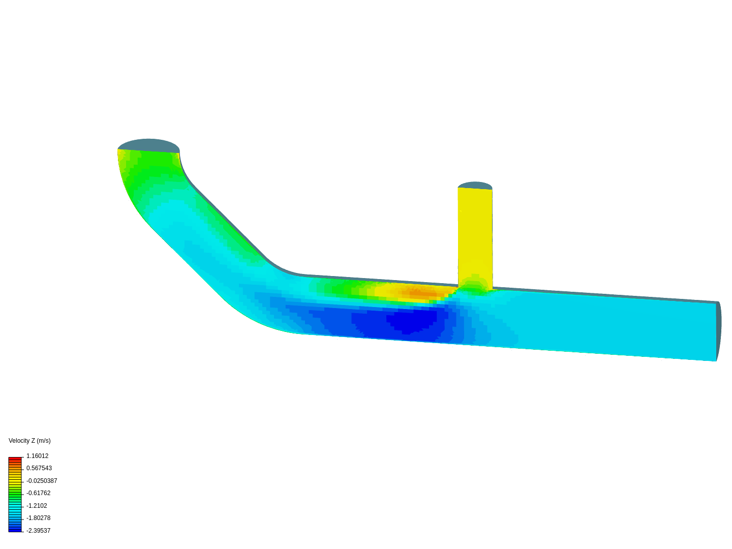 Tutorial 2: Pipe junction flow image