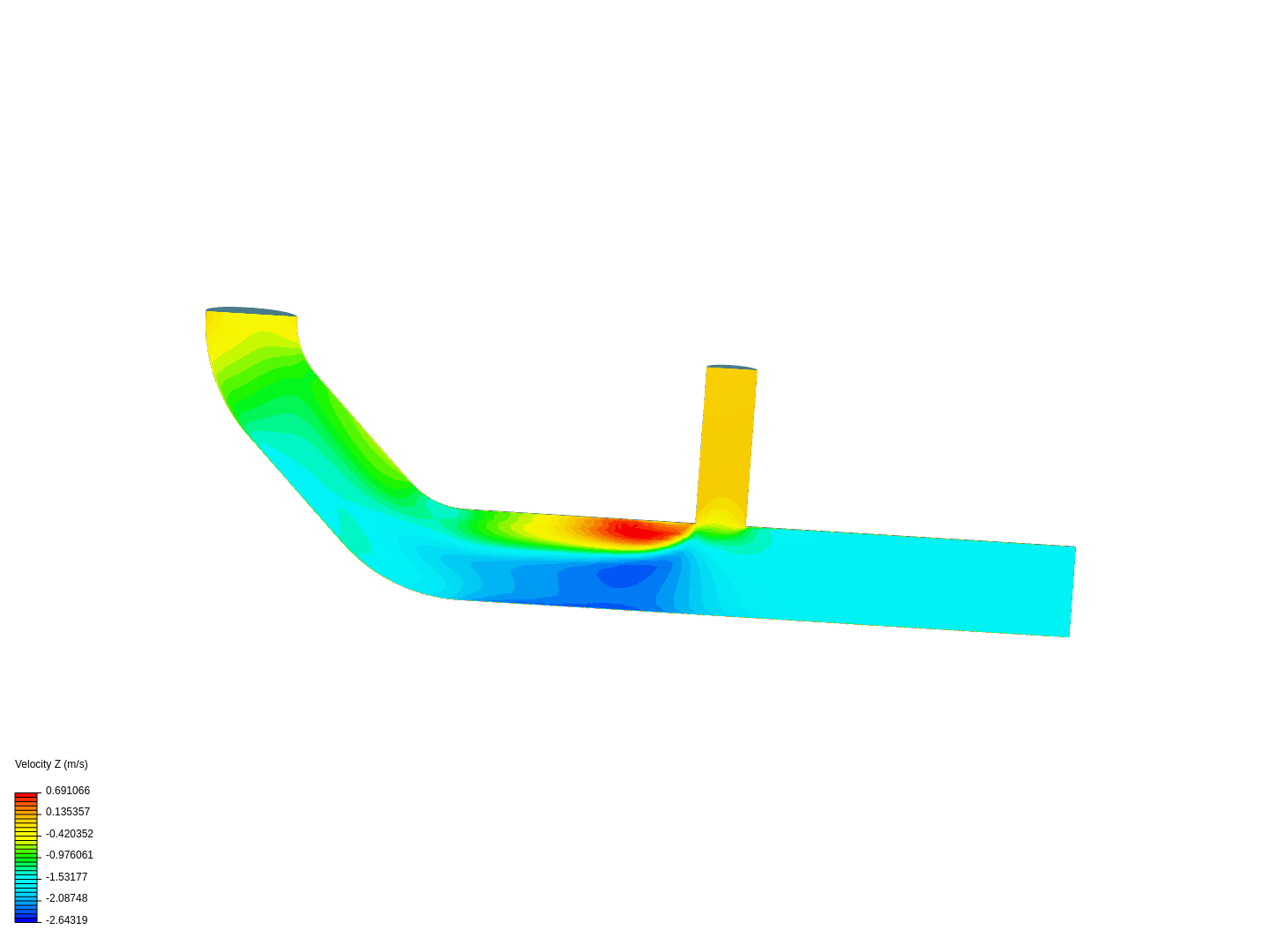 Tutorial 2: Pipe junction flow image