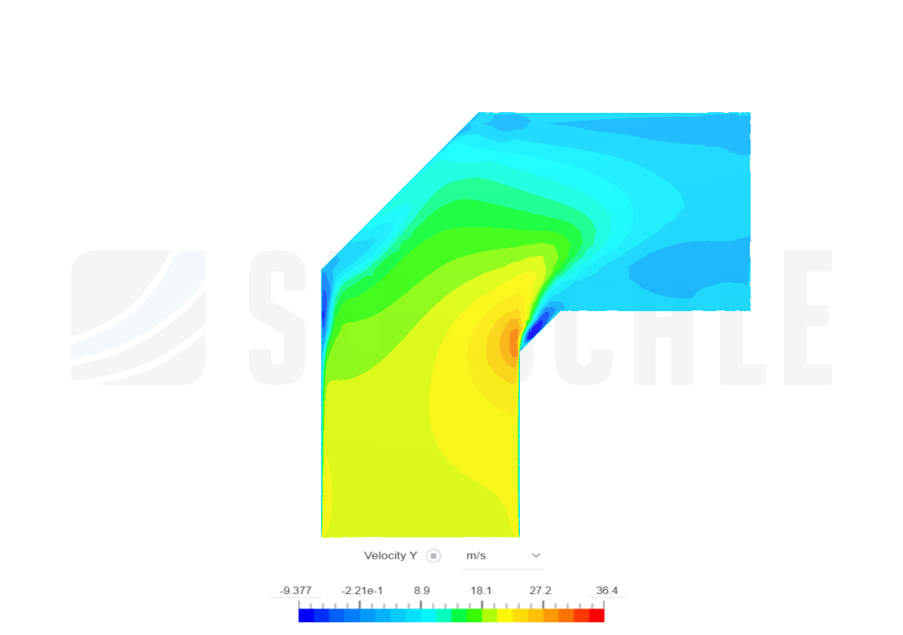 duct project image