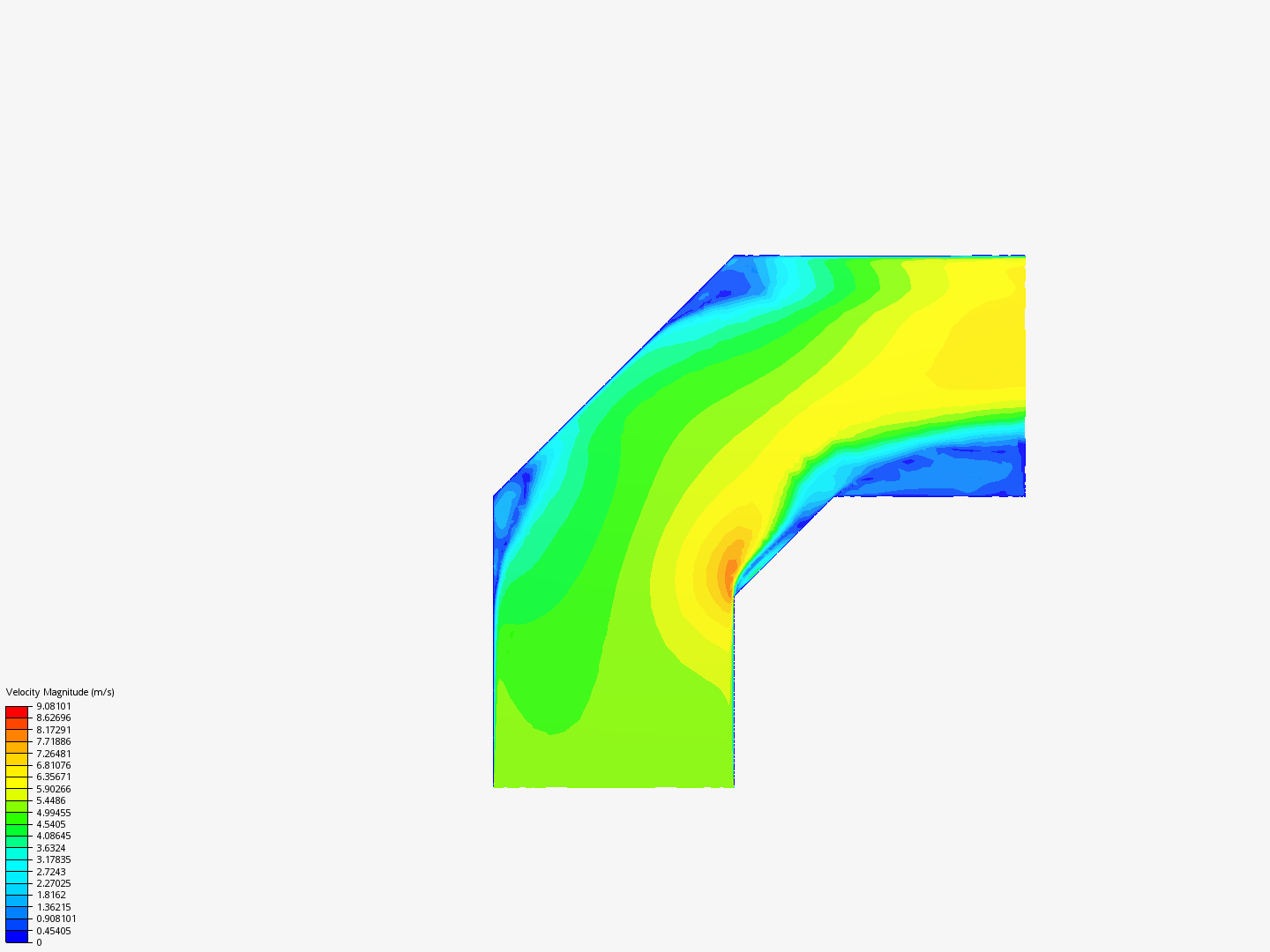 HVAC miter bend image