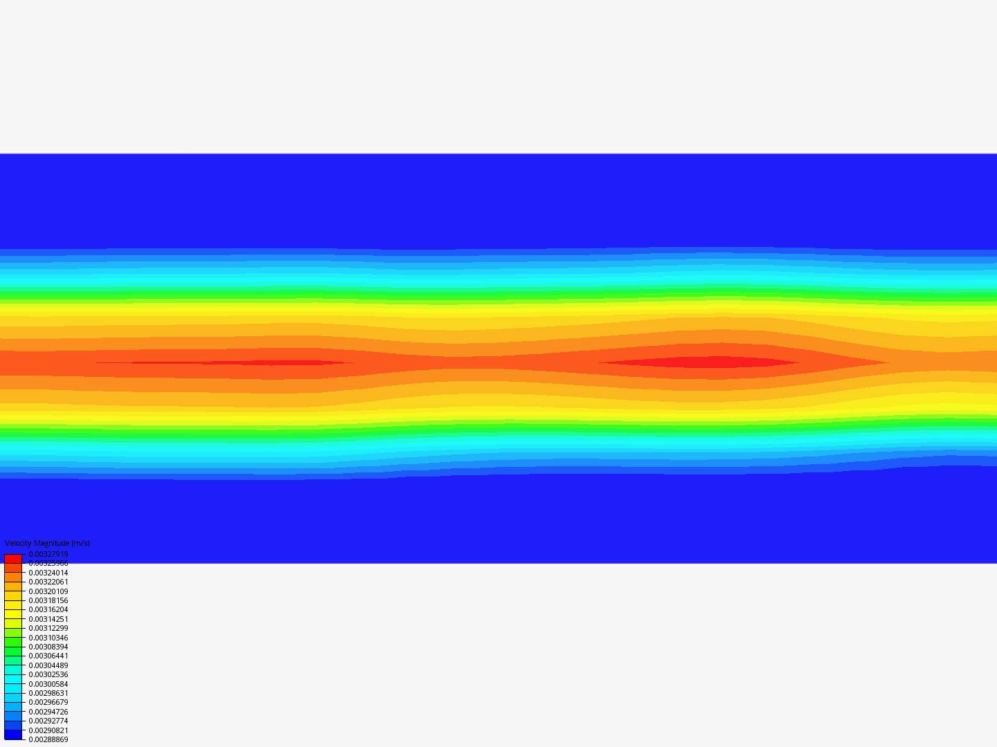Microfluidics channel image
