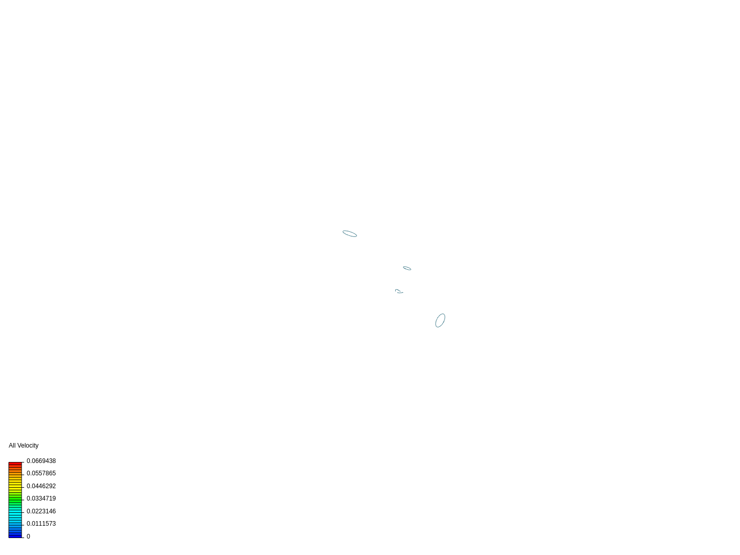 Tutorial 2: Pipe junction flow image