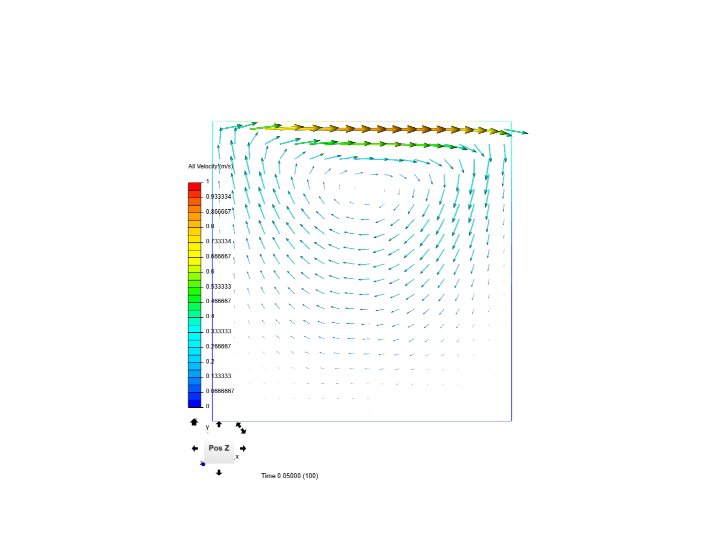 ICE_lid_driven_cavity image