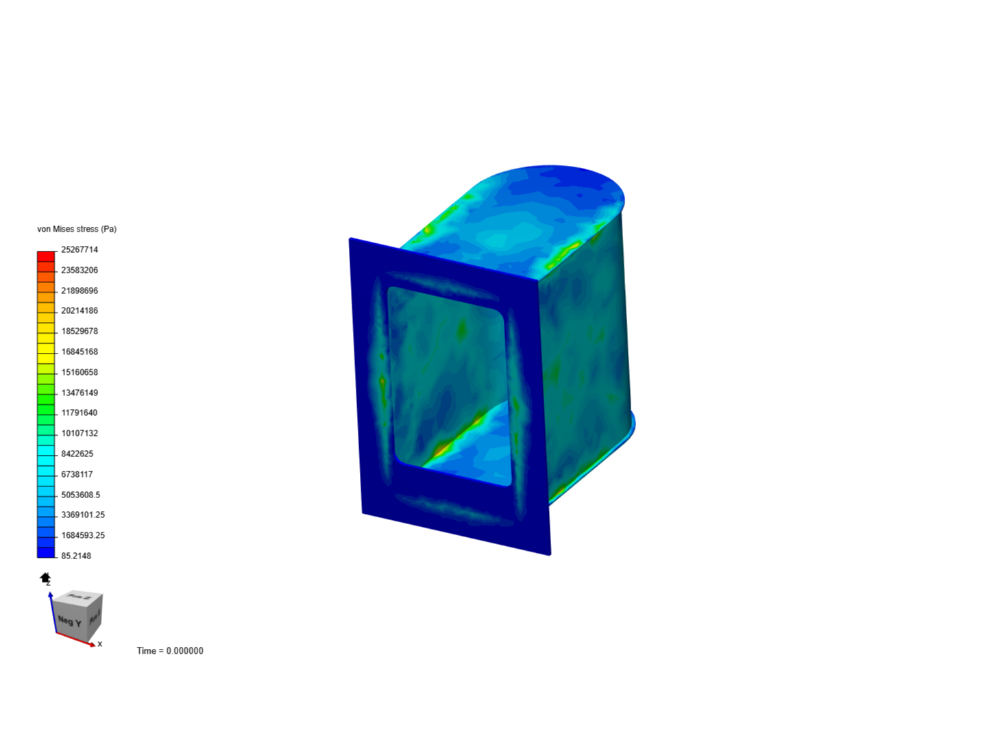 EV Analysis image