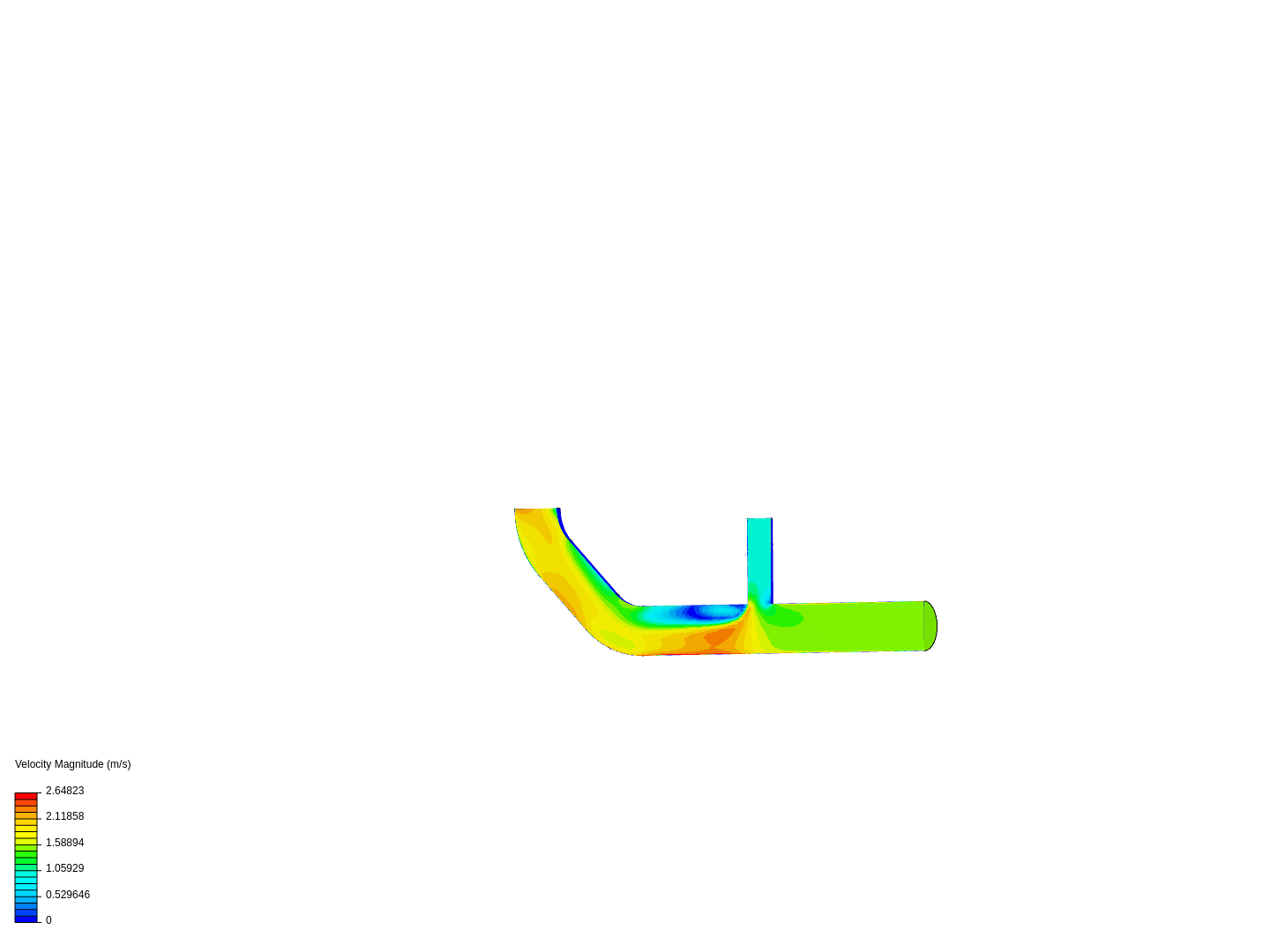 Tutorial 2: Pipe junction flow image