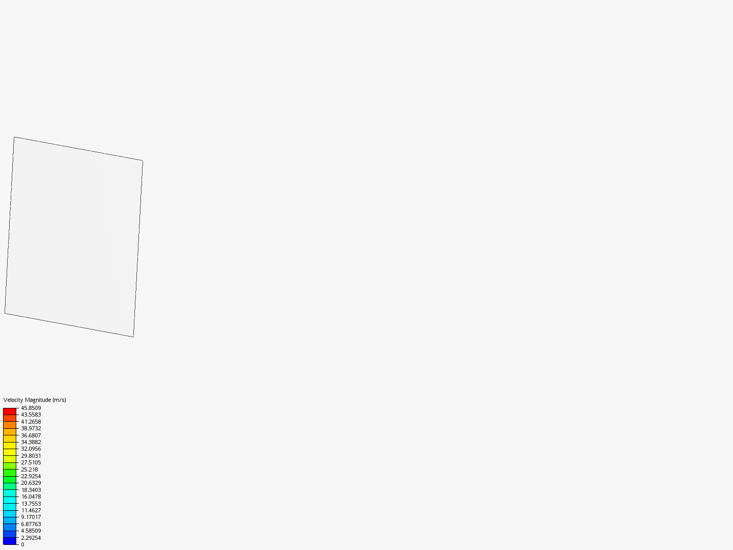 Fluid Mechanics External Flow image