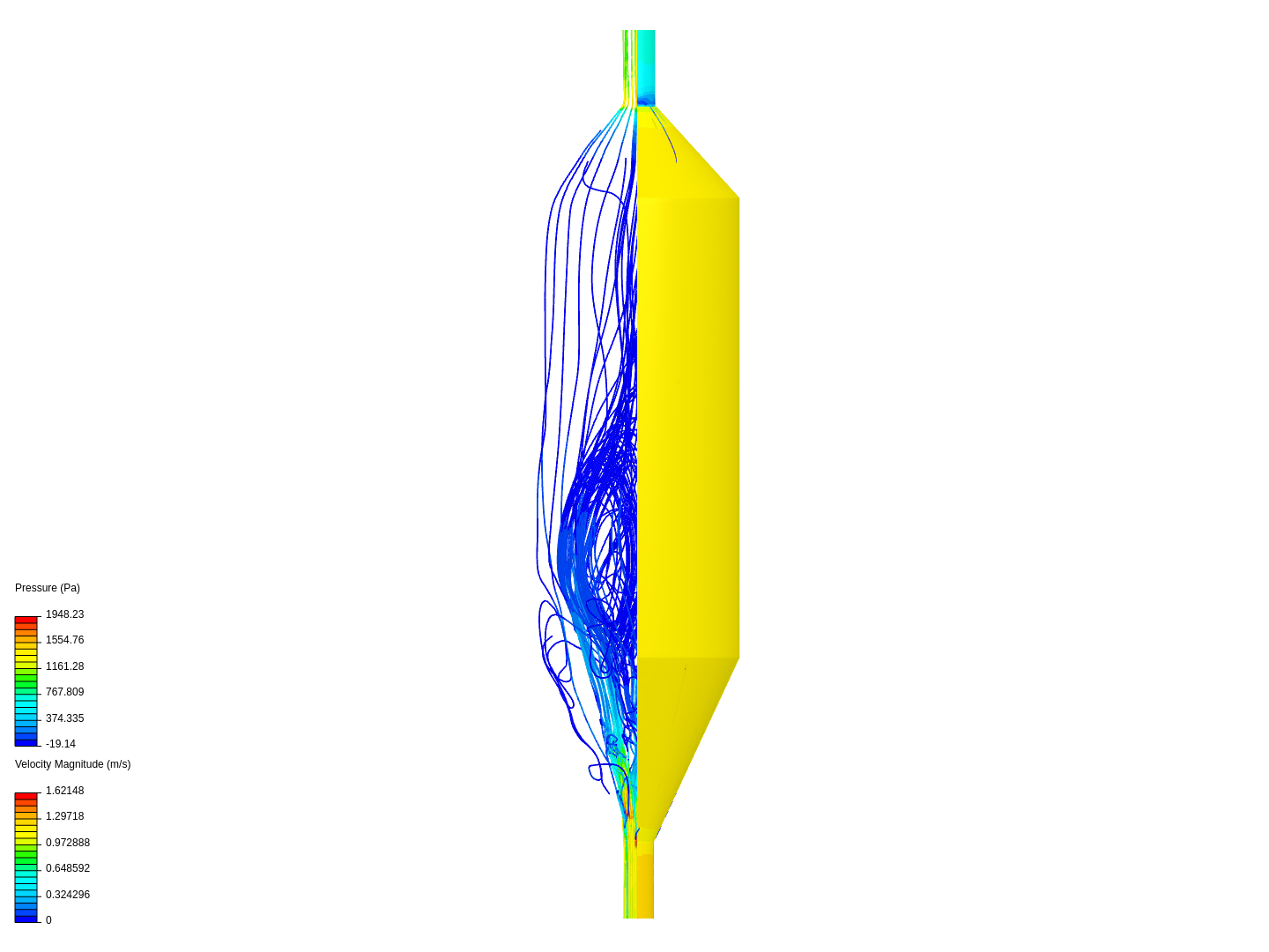 Asymmetric Adjustable 2 image