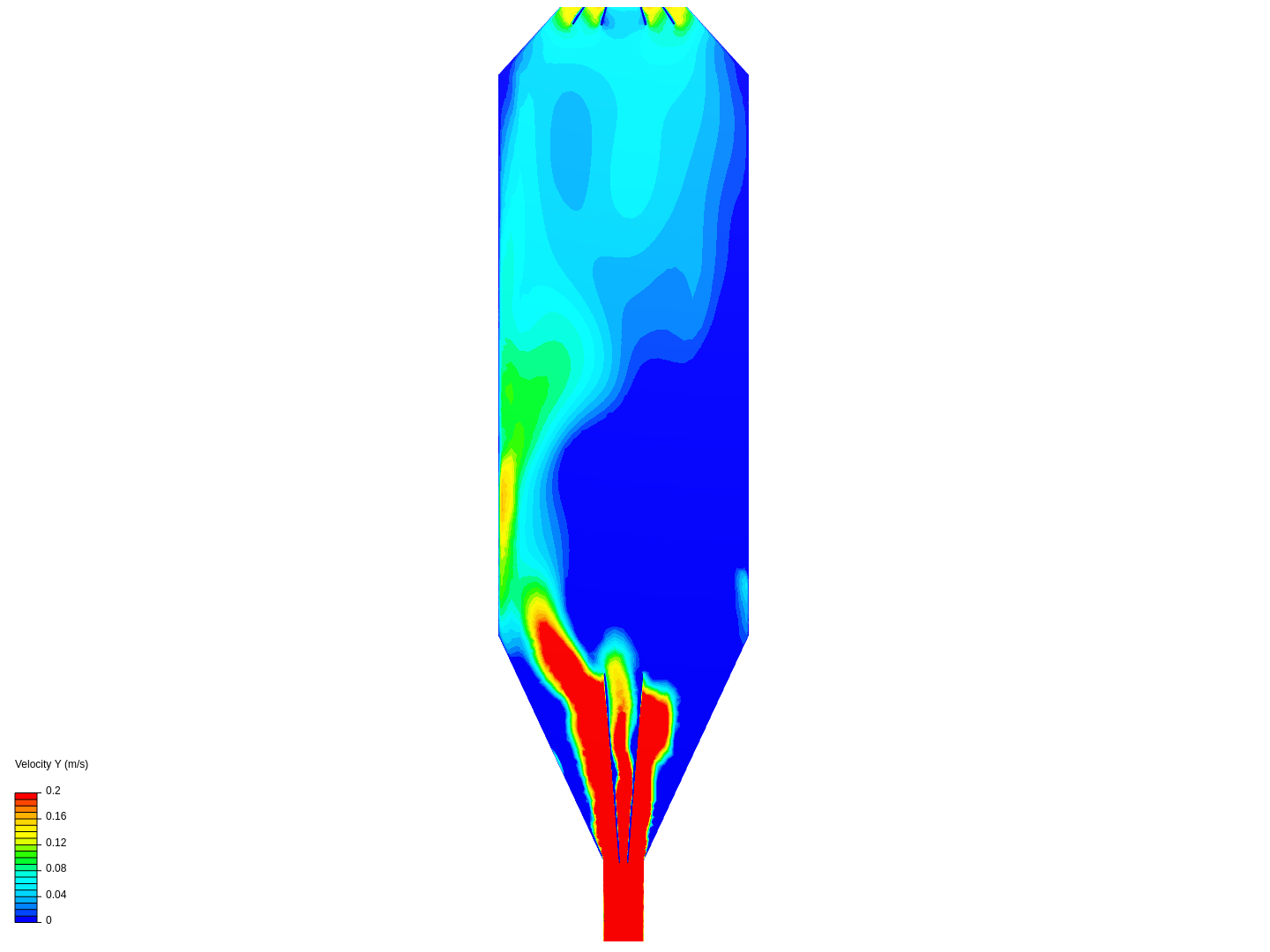 Asymmetric Adjustable 23 - 2 image