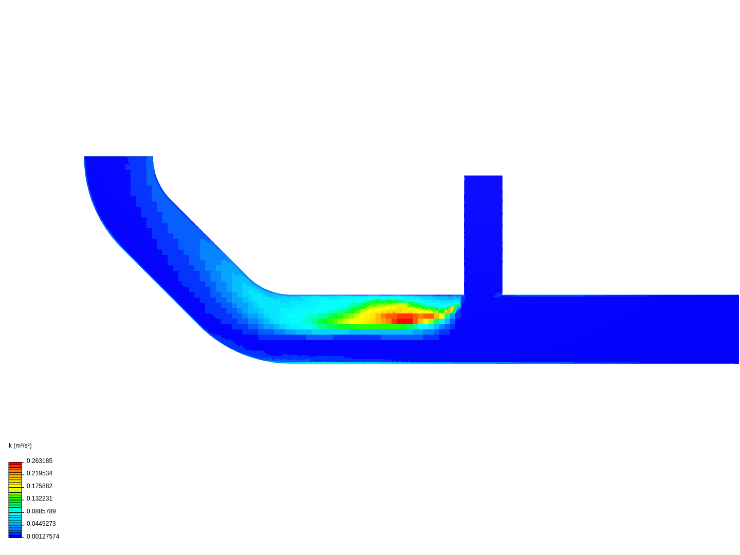 Tutorial 2: Pipe junction flow image