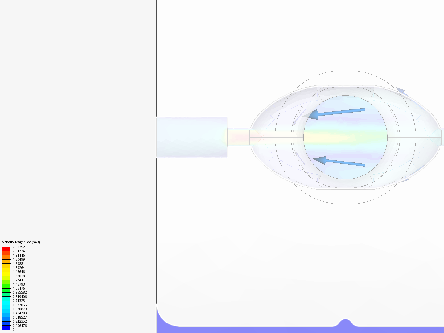 Optimized Flow 3D Printed Flow Channel image