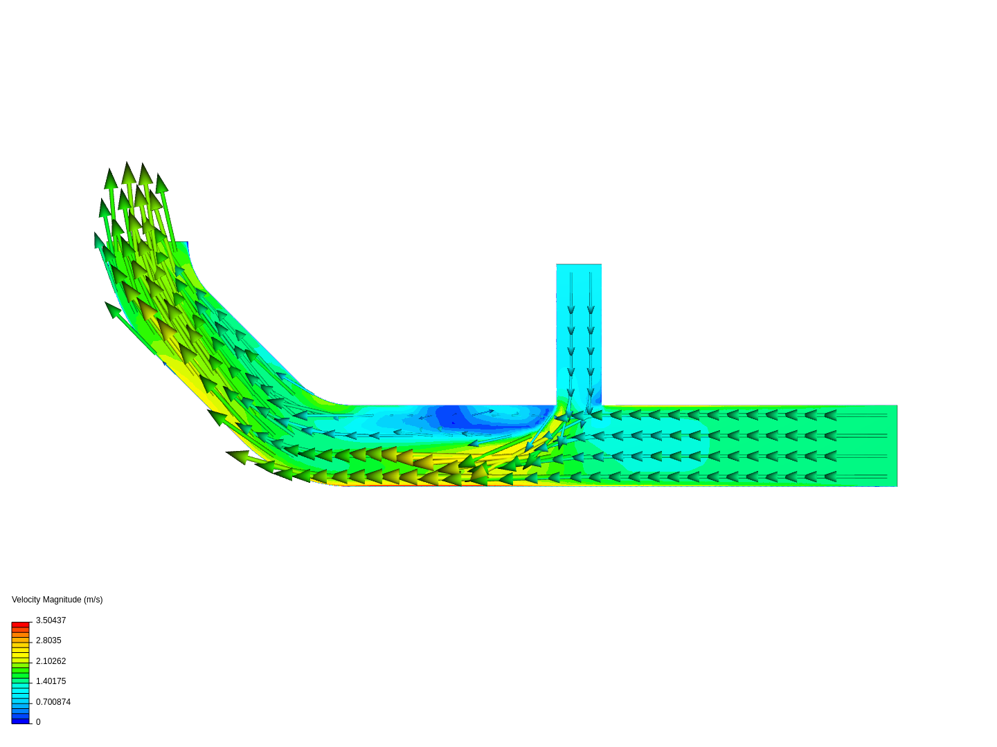 CFD  Analysis image