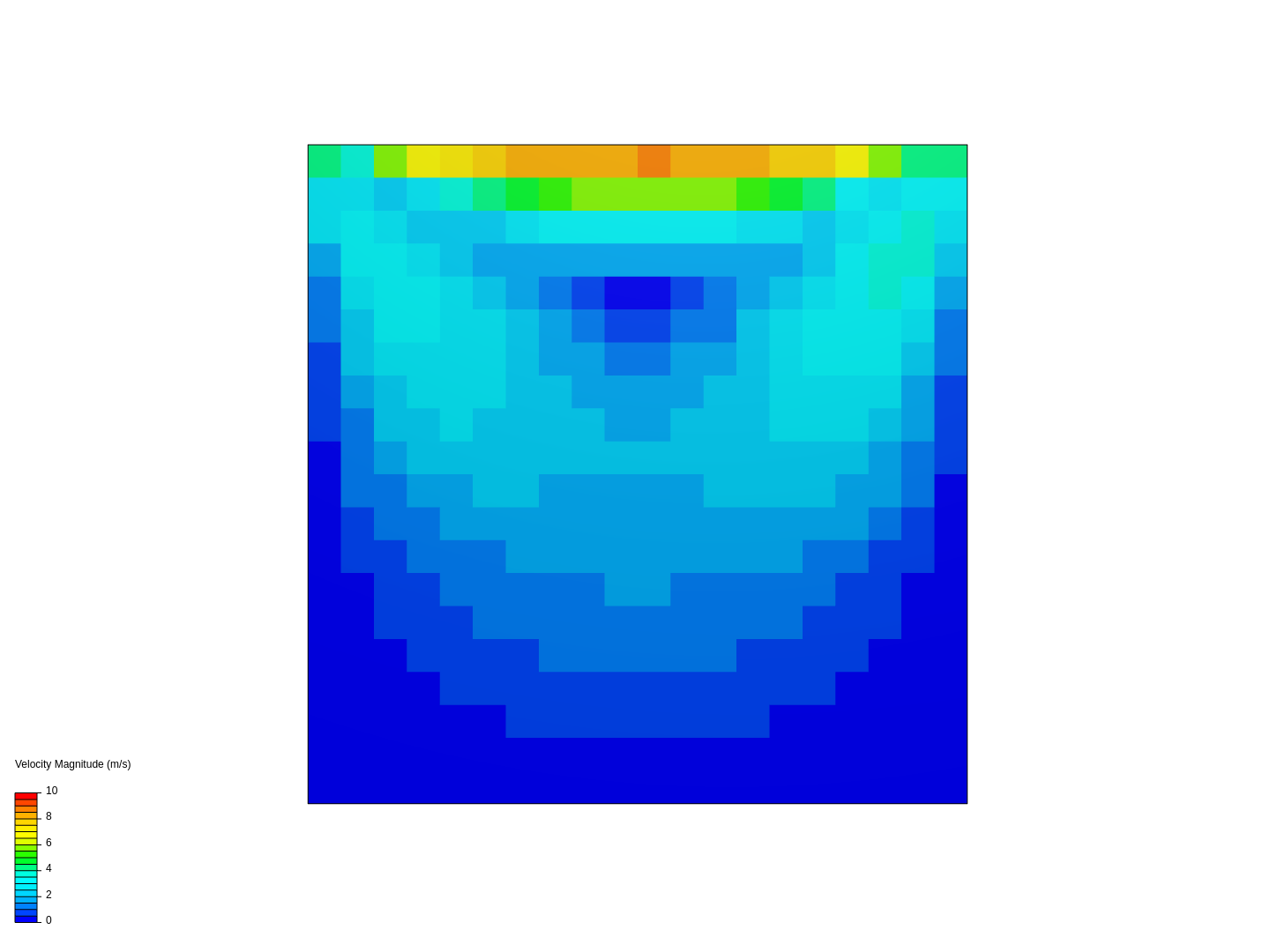 A Brief Introduction to CFD image