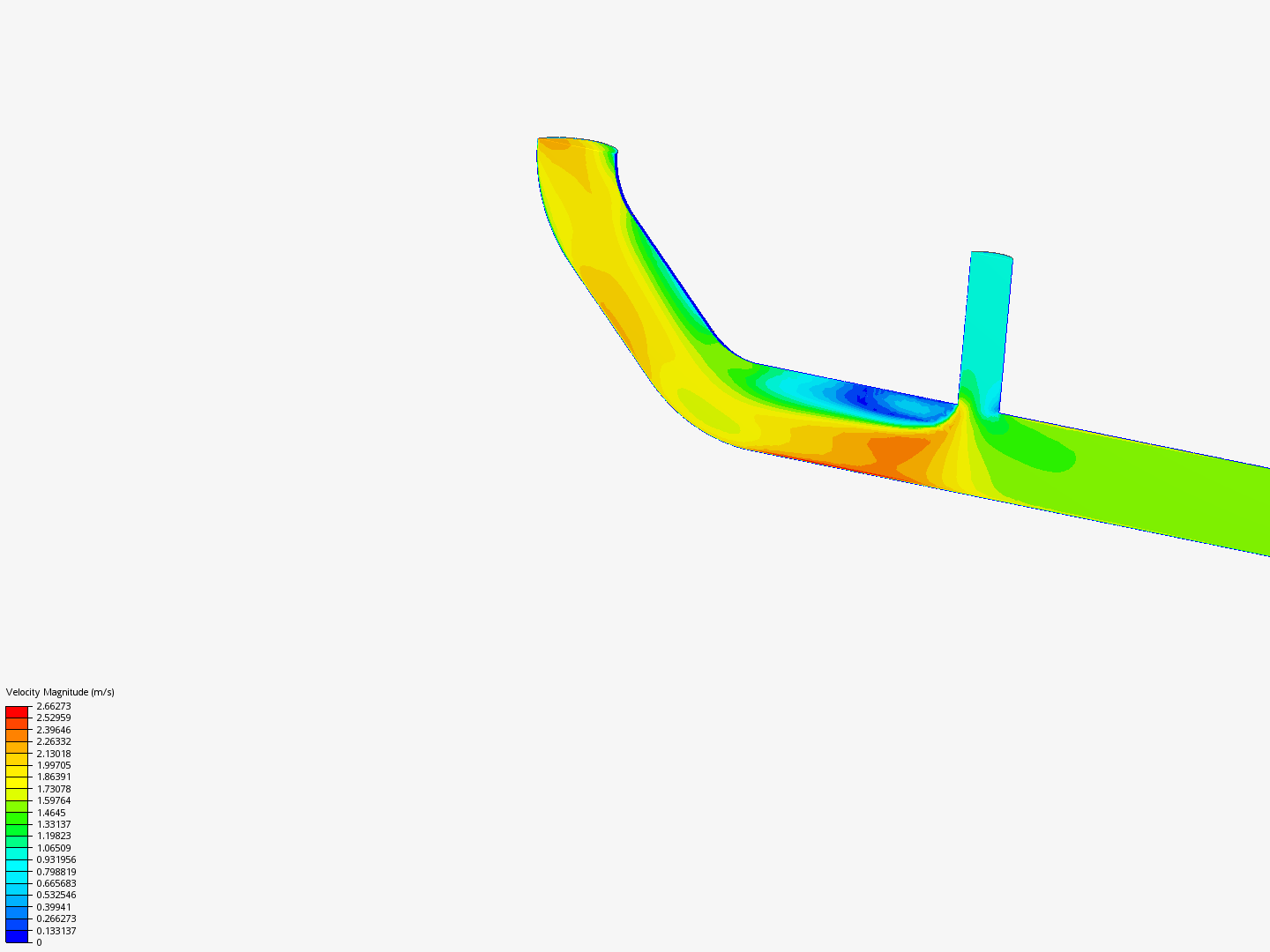 Tutorial 2: Pipe junction flow image