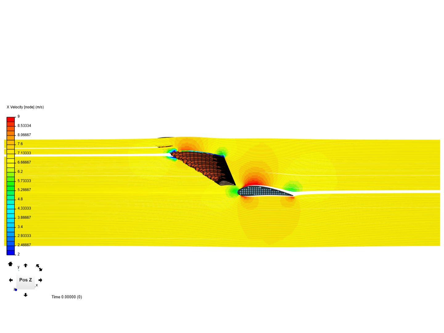 square sail vs wing image