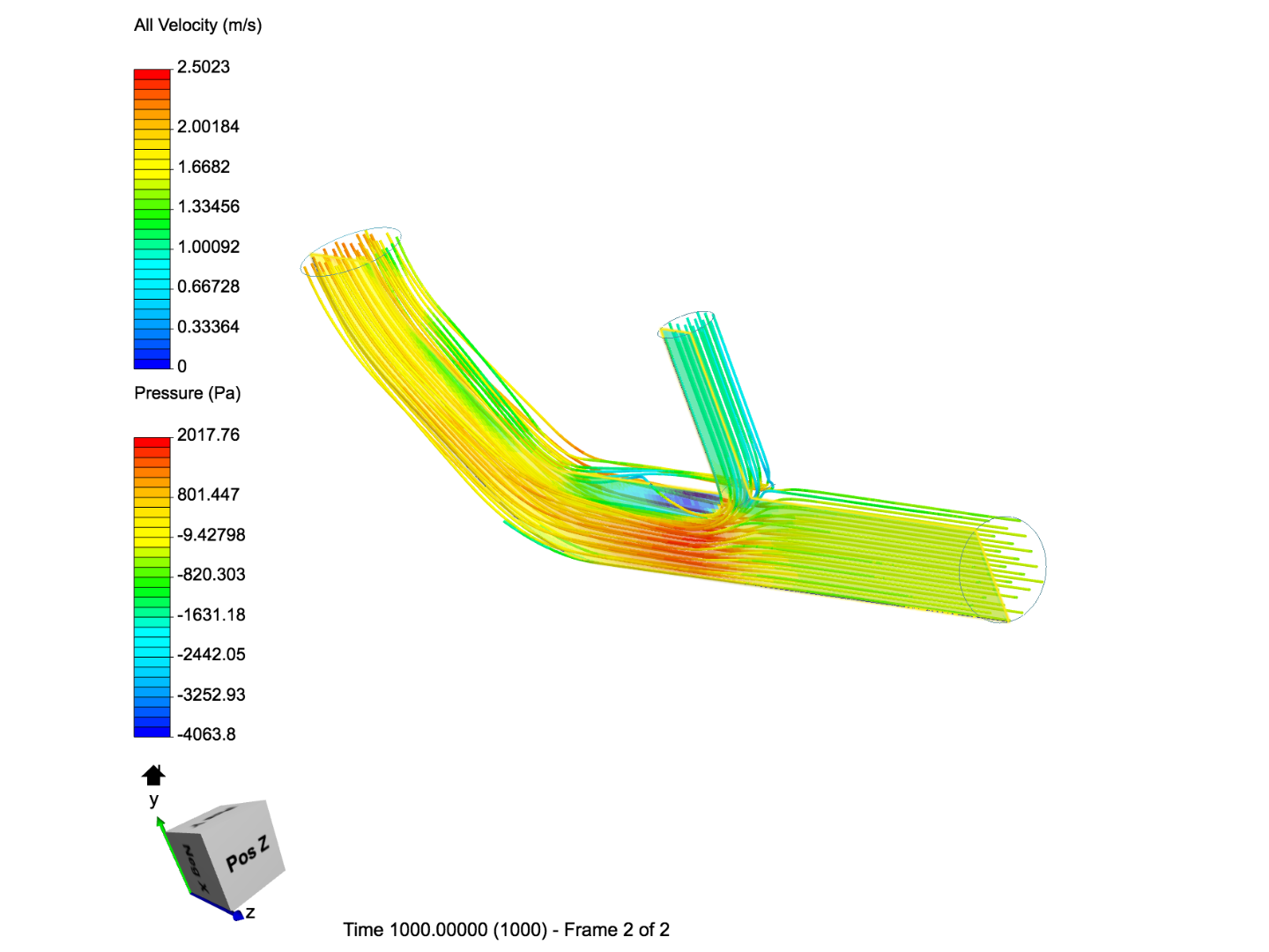 Tutorial 2: Pipe junction flow image