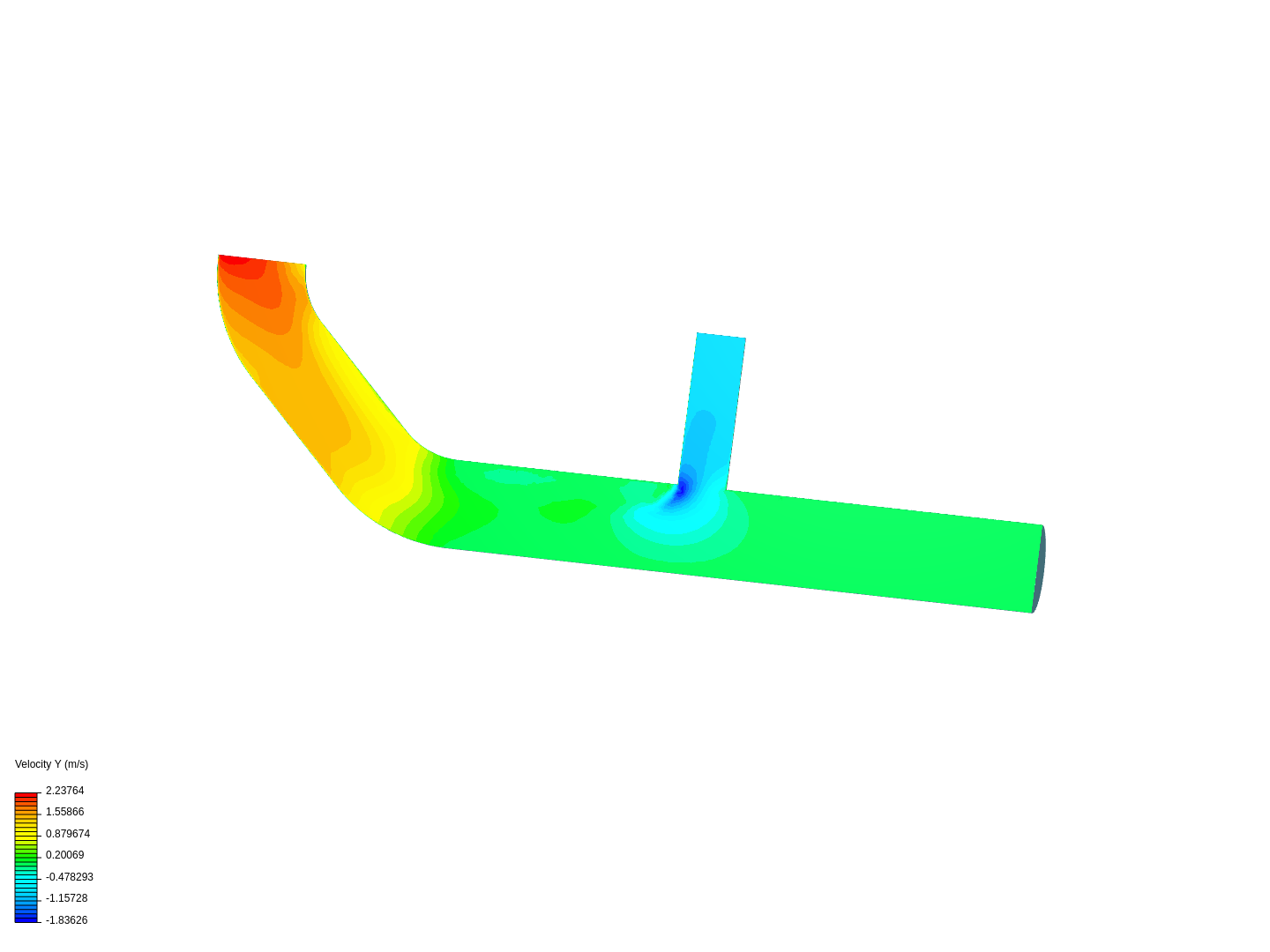 Tutorial 2: Pipe junction flow image