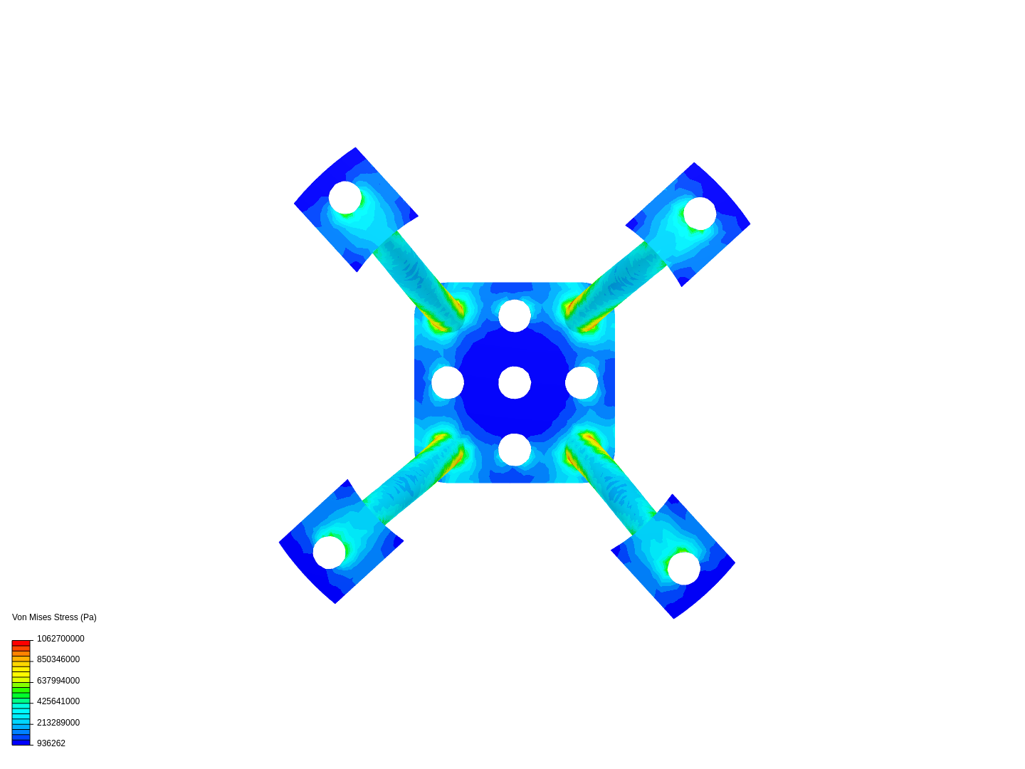 Static analysis 1 - Copy image