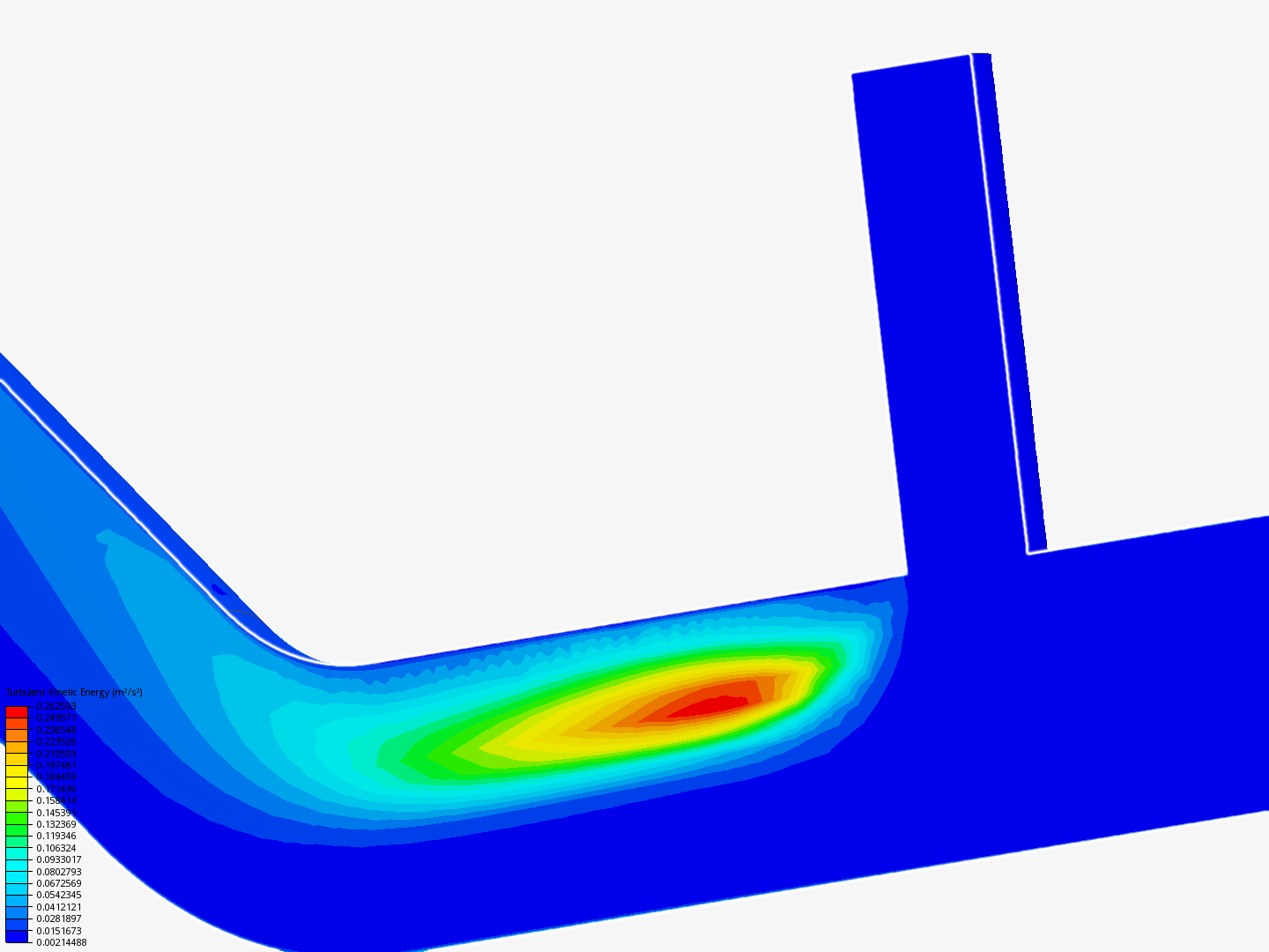 Tutorial 2: Pipe junction flow image