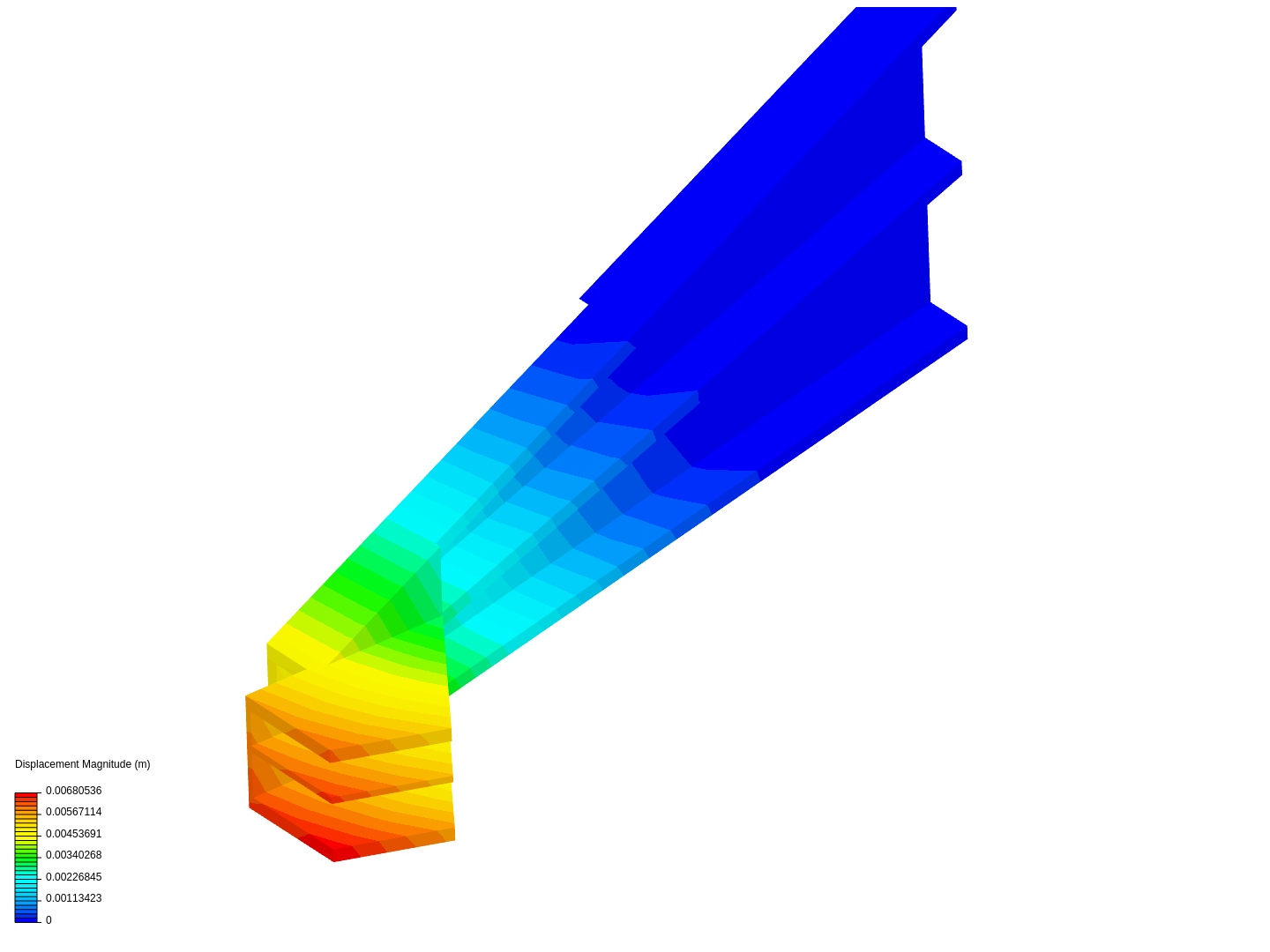 3 Rib beam image