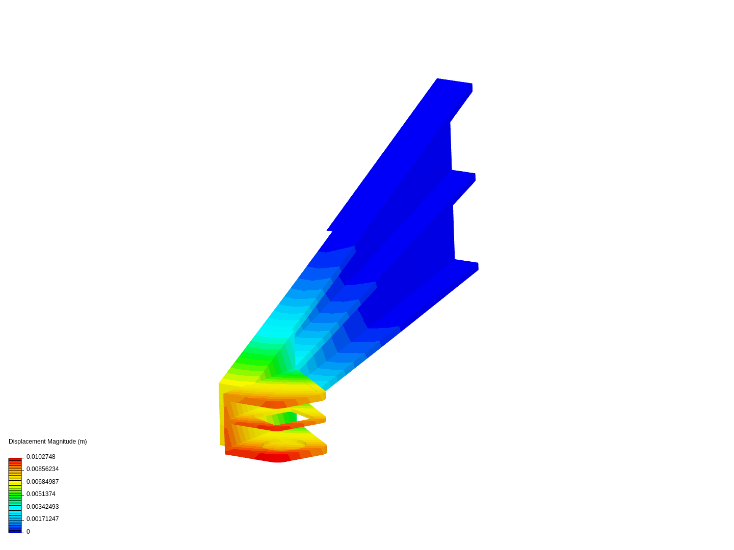 3Rib Not aligned image