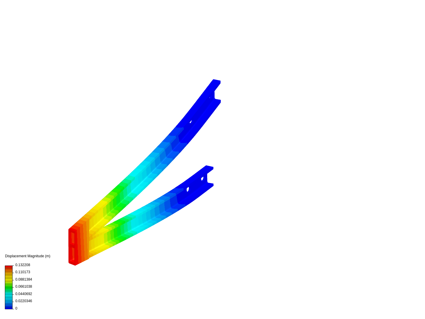 U Beams (3x1.6x.356 image