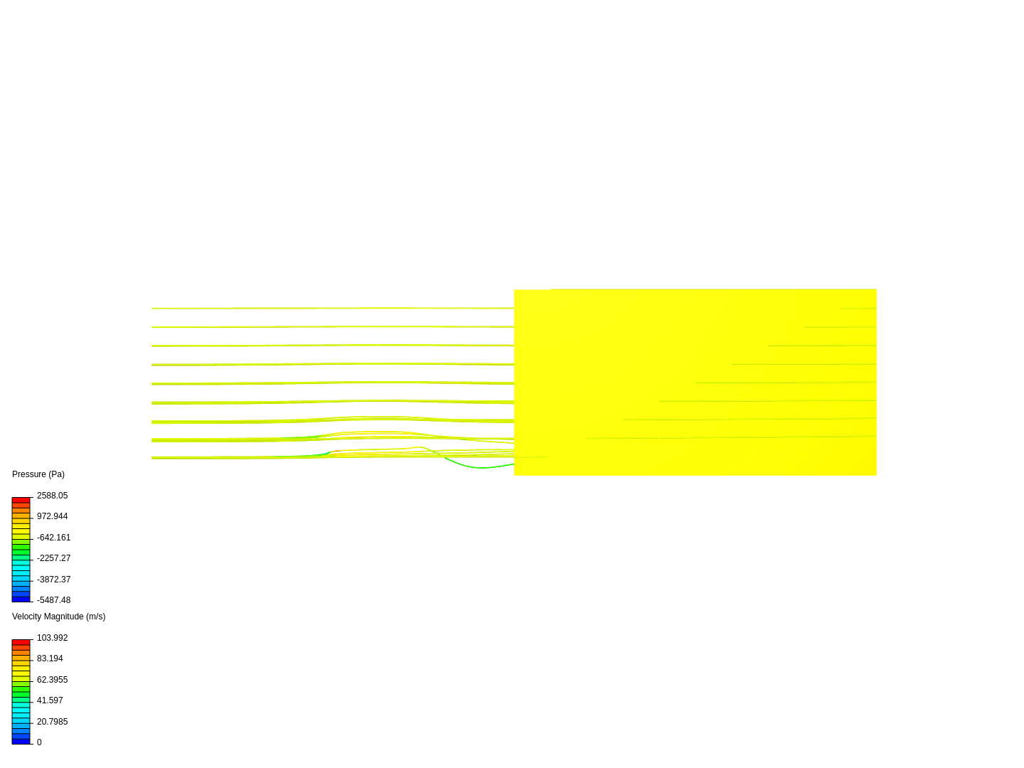 aeodinámica externa image