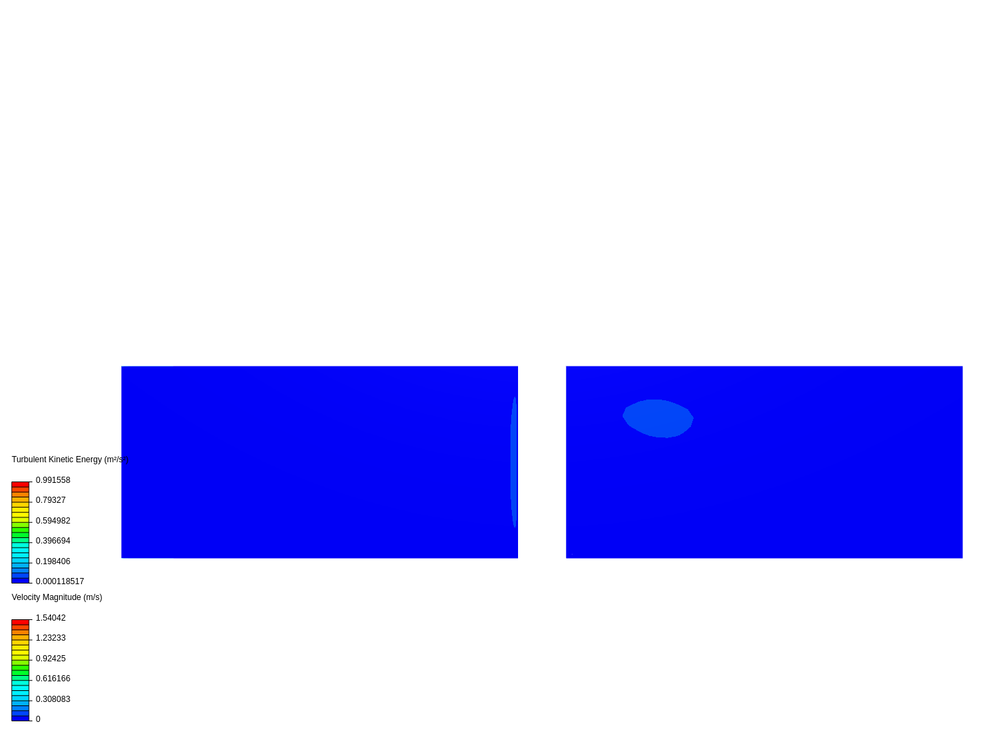 Flow across a cylinder image