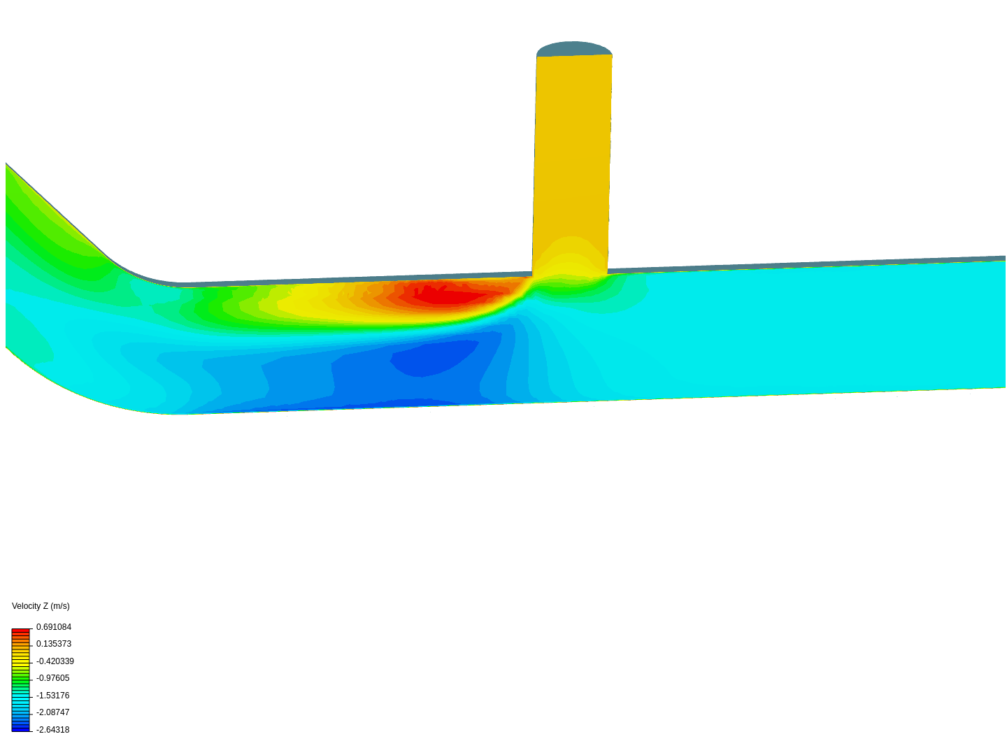 Tutorial 2: Pipe junction flow image