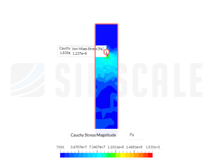 stress analysis image