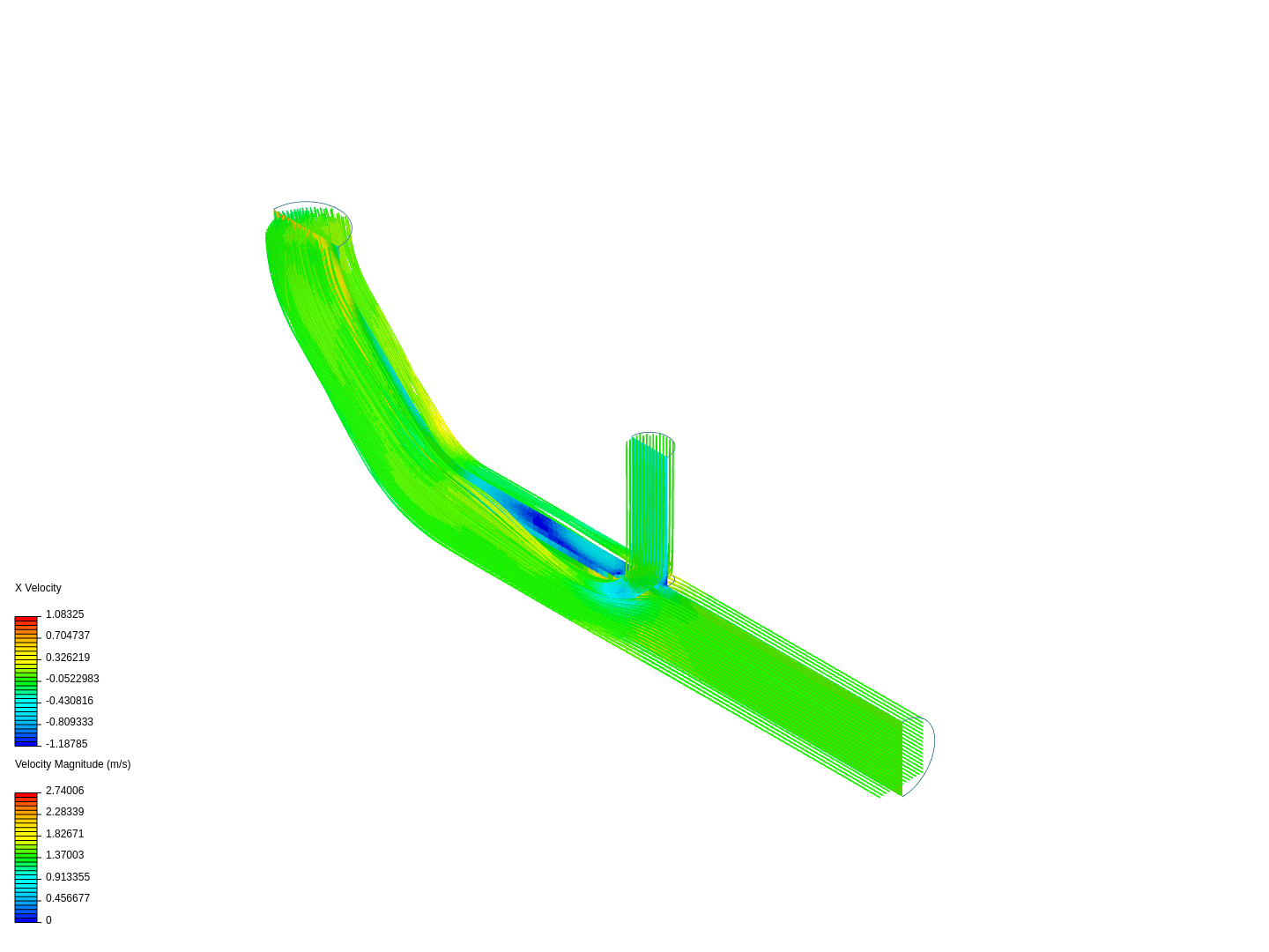 Tutorial 2: Pipe junction flow image