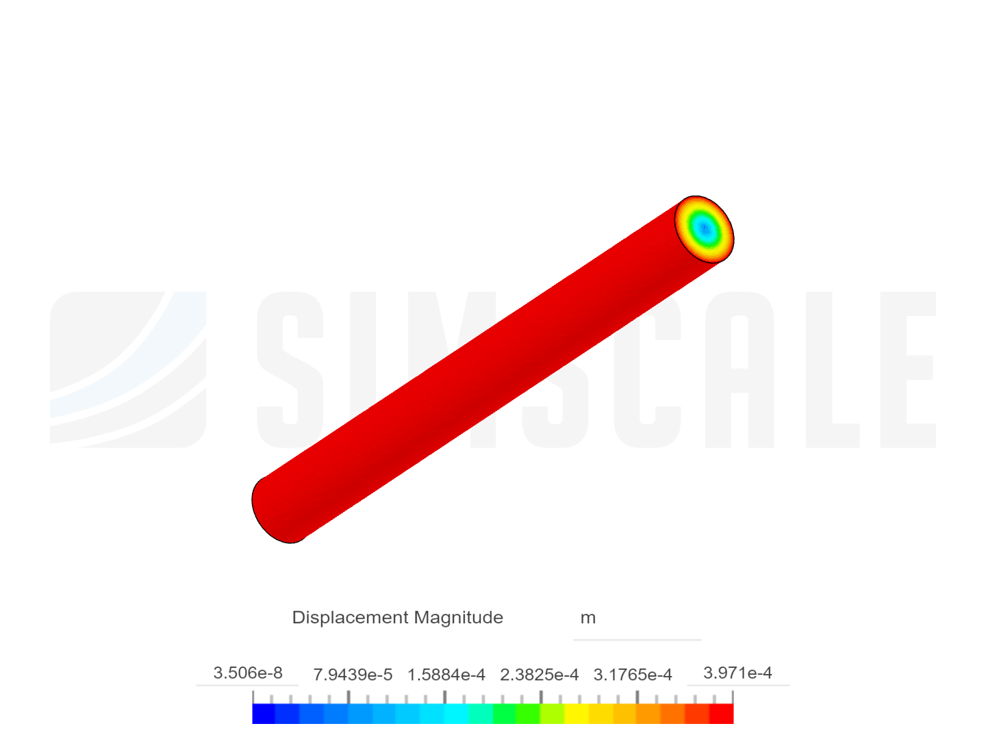 calculo de esfuerzo image