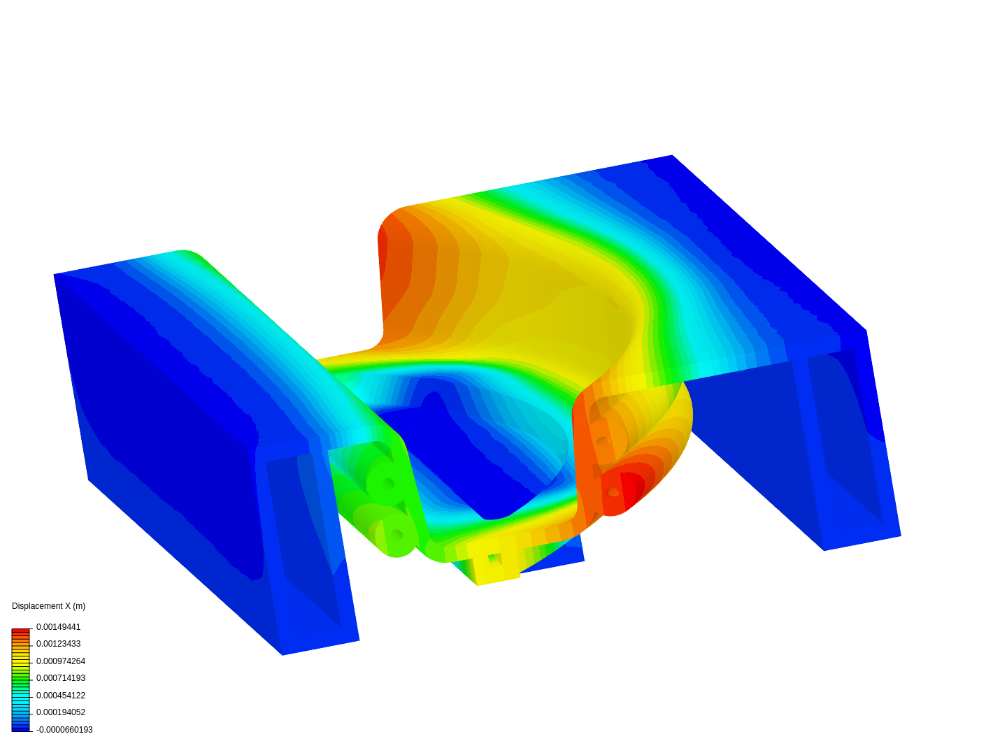 Tutorial 1: Connecting rod stress analysis image