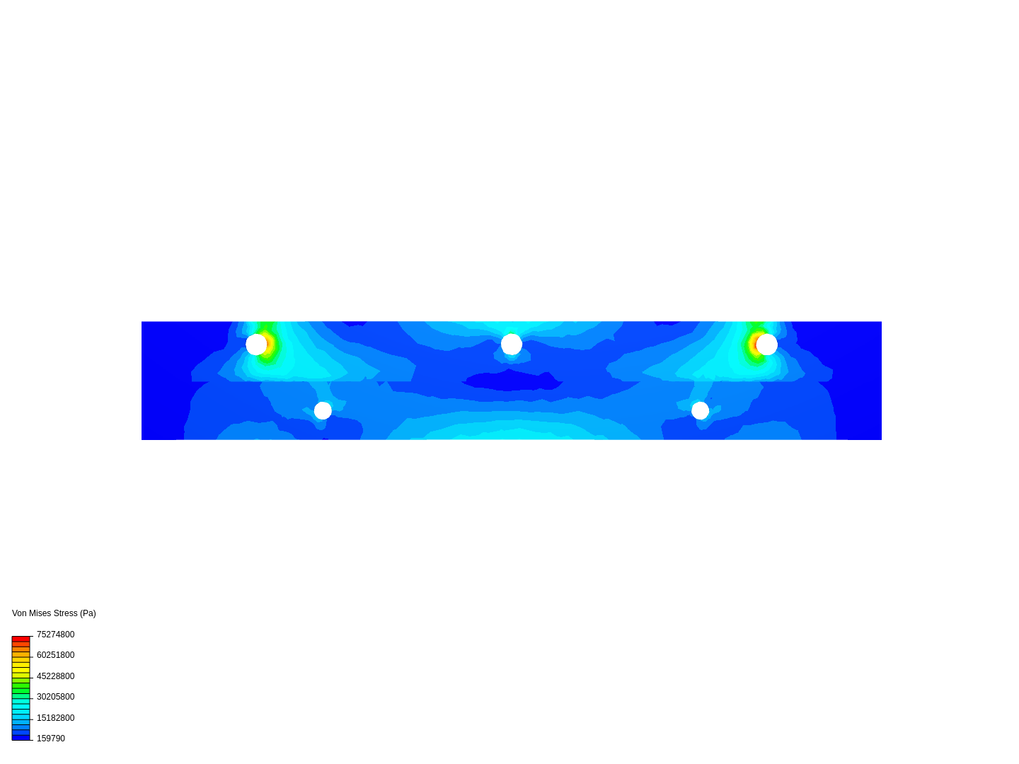 ram static simulation 1 image