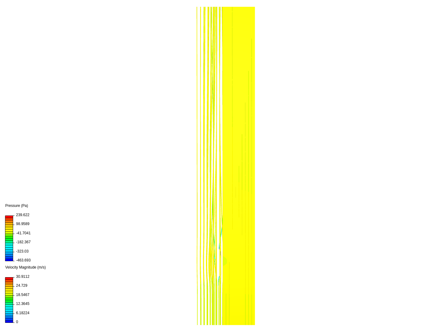 12.2 Ahmed Body Analysis image