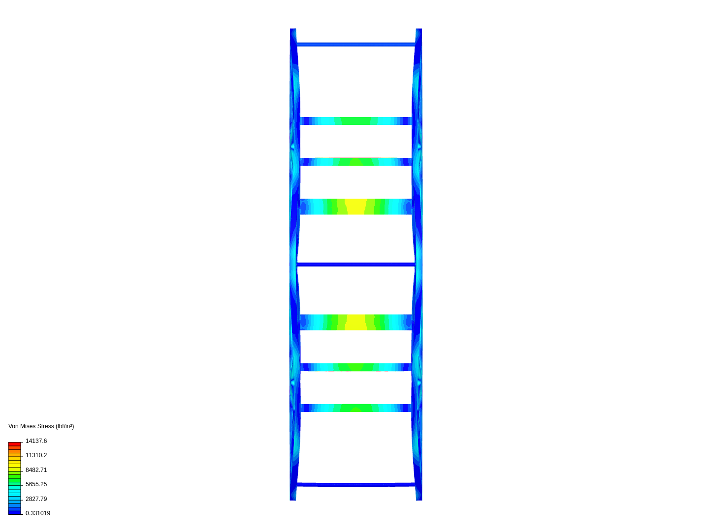 PLA Bridge image