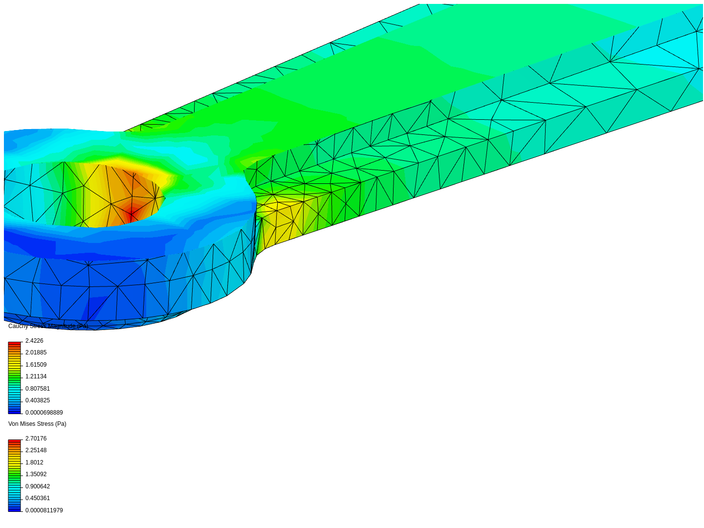 Tutorial 1: Connecting rod stress analysis image