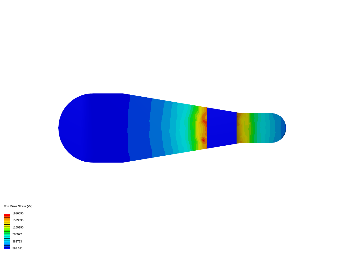 foot orthosisi image