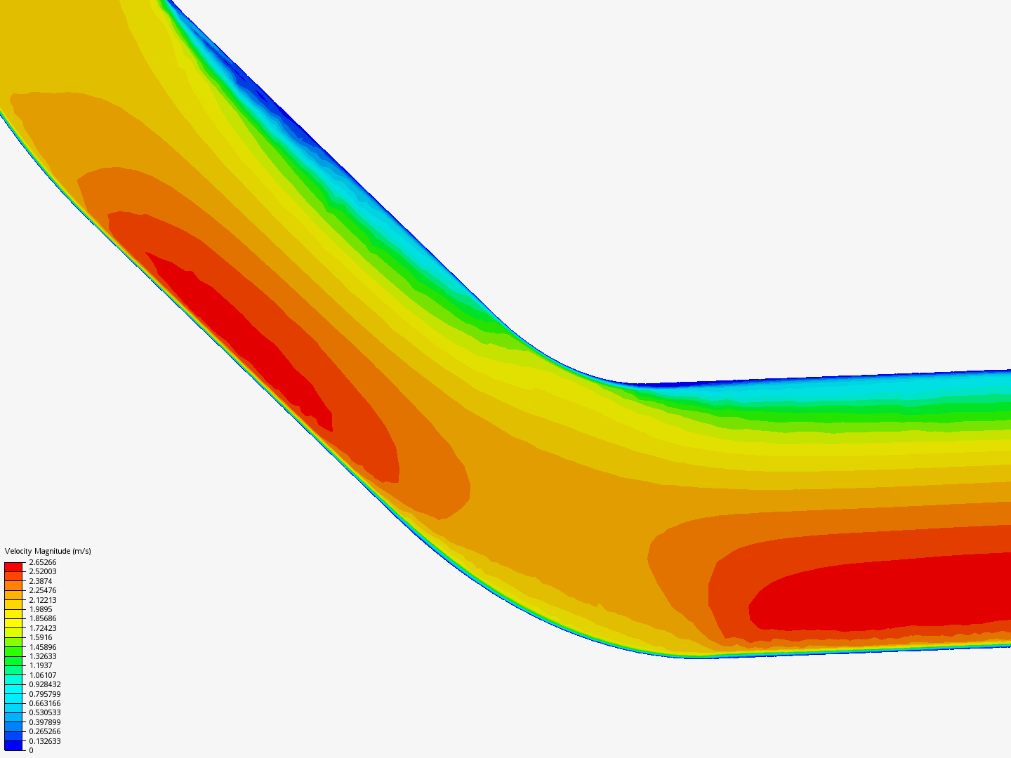 Tutorial 2: Pipe junction flow image