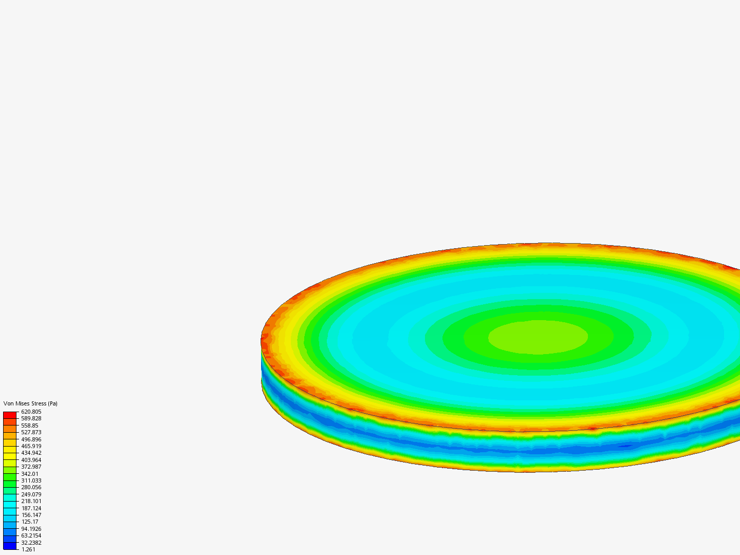 Circular Plate Deformation - Copy image