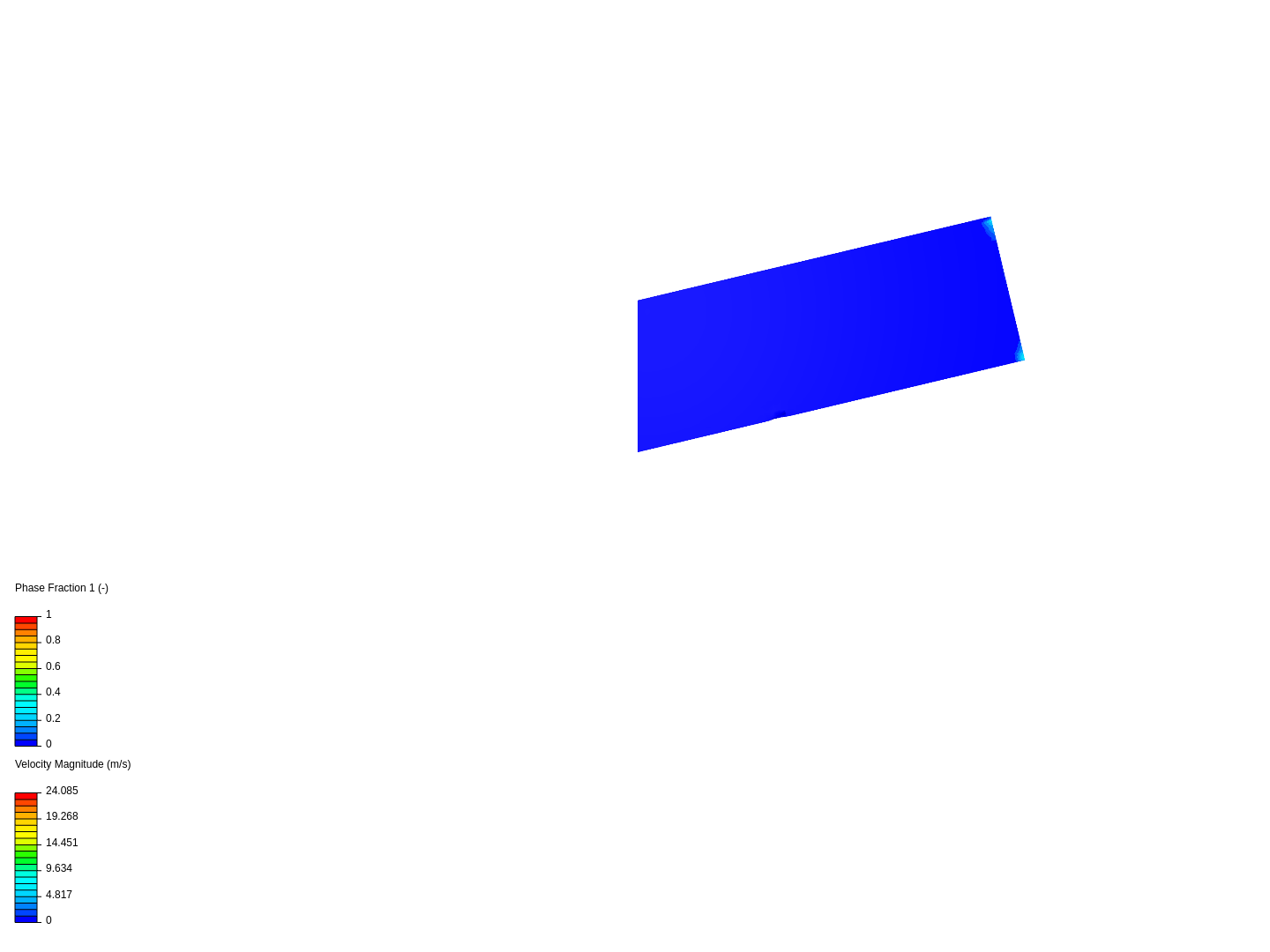 Main Only 2.0 Phase Boundary image