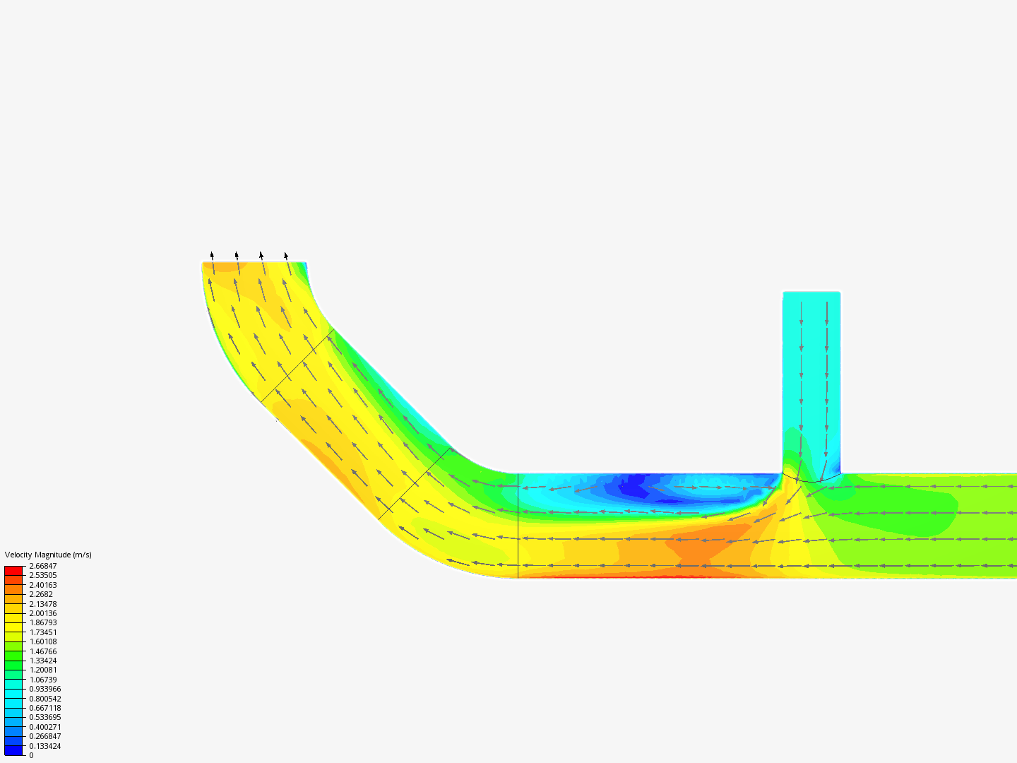 Tutorial 2: Pipe junction flow image