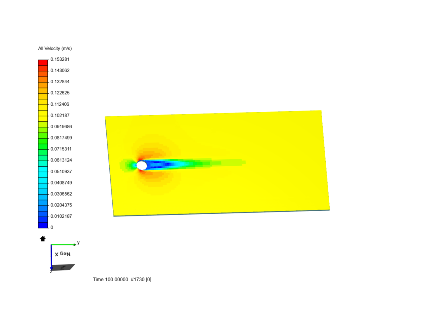 2D Cylinder sim image