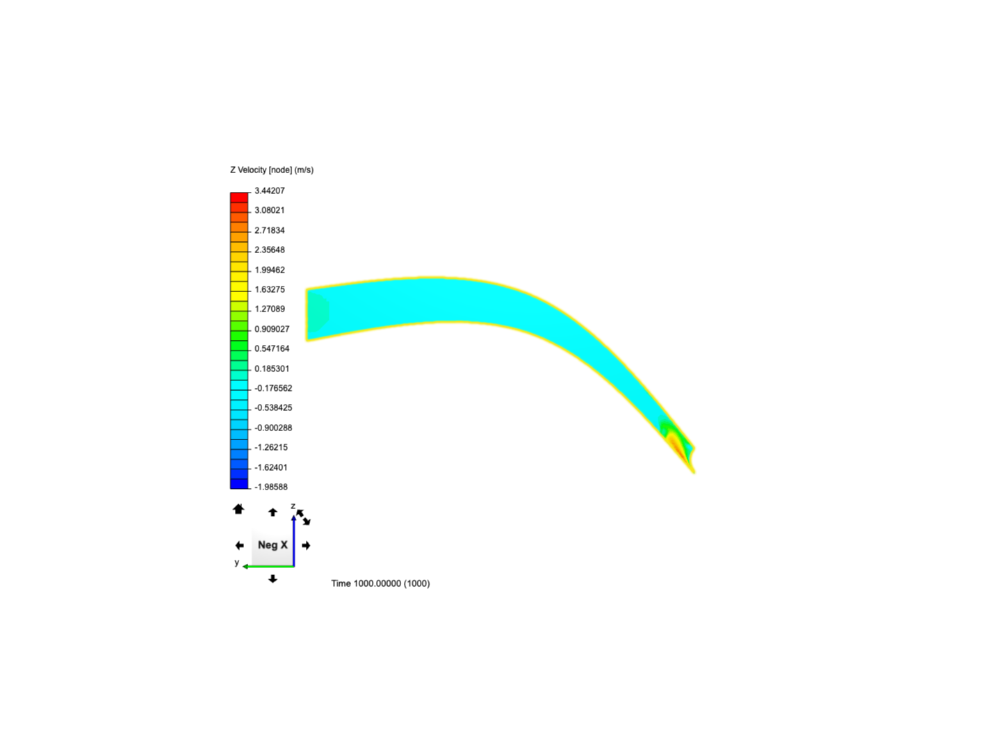 Aspiration device - CFD simulation image