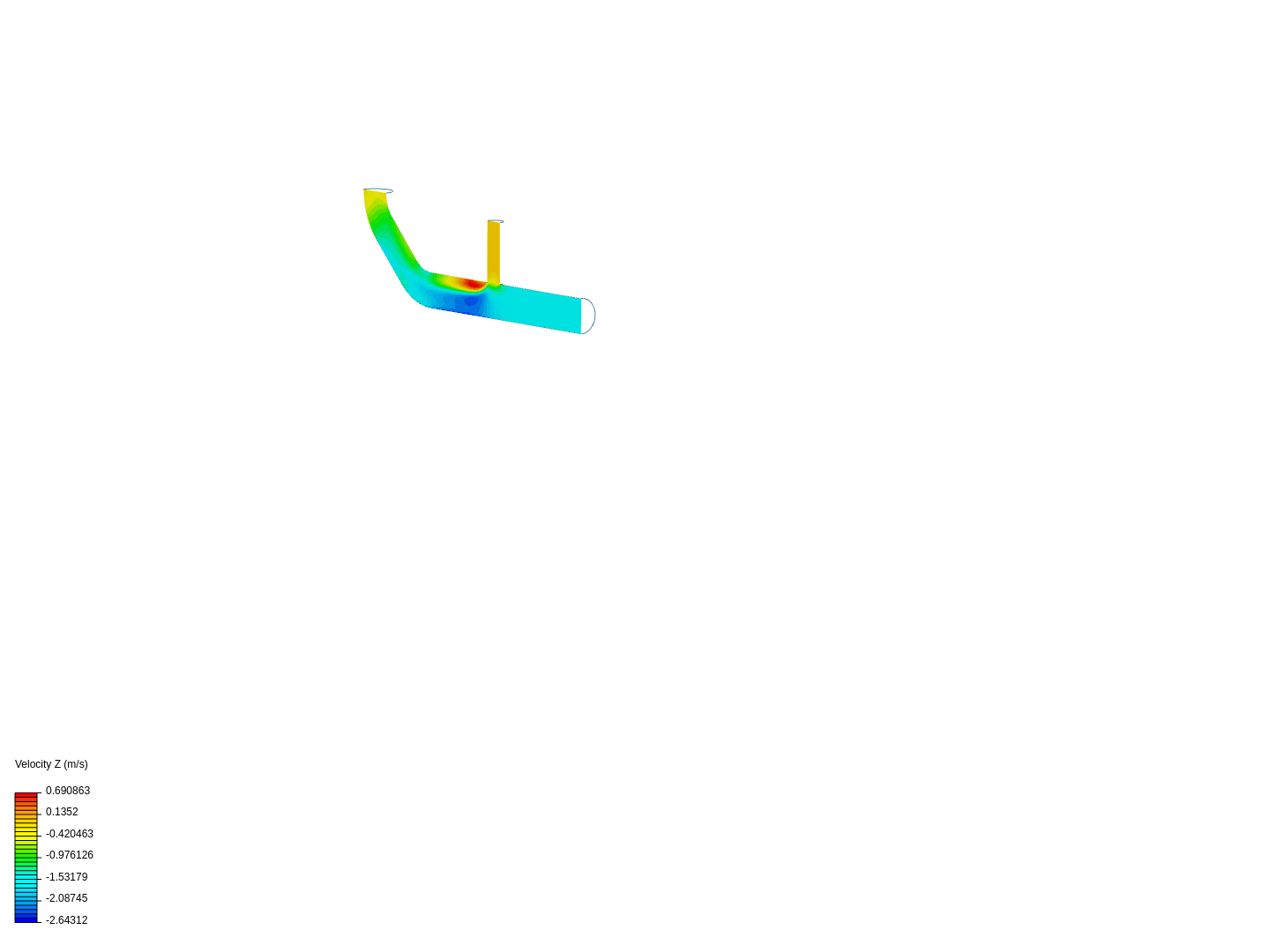 Tutorial 2: Pipe junction flow image