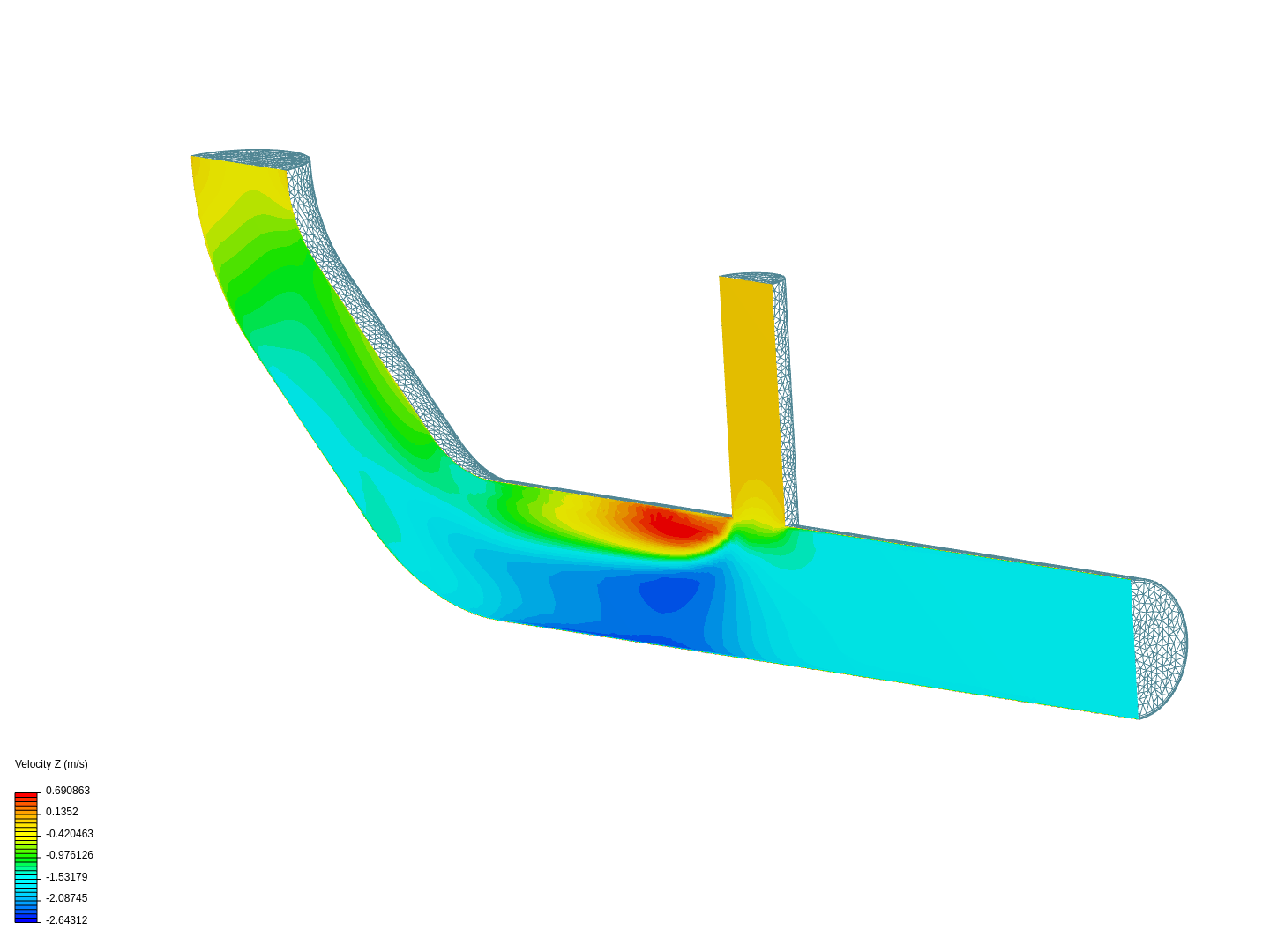 Tutorial 2: Pipe junction flow image