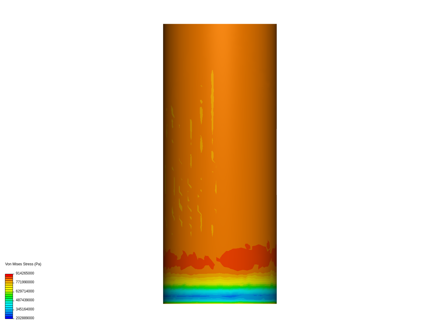 SandBox - Pipeline Static Stress image