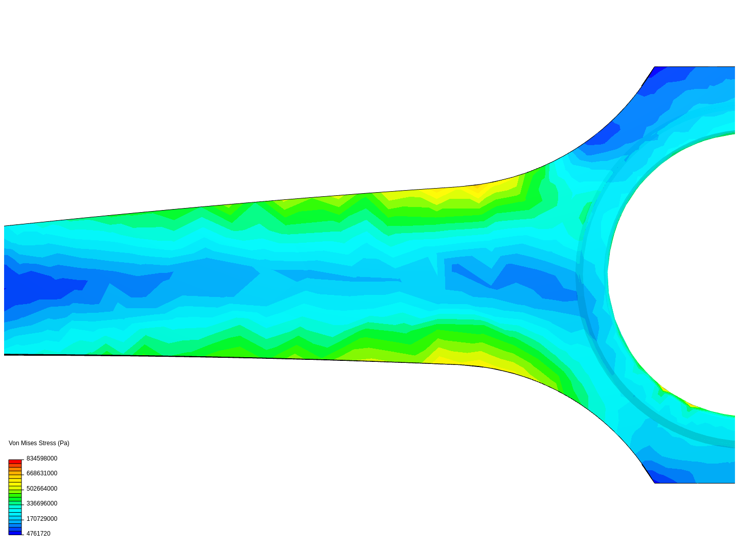 Tutorial 1: Connecting rod stress analysis image